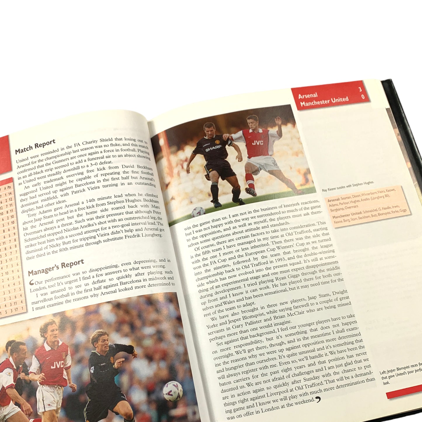 Alex Ferguson - The Unique Treble 2000 Hardcover Book
