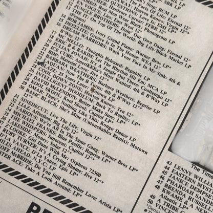 1990 Perri - Blues & Soul Magazine Issue 565