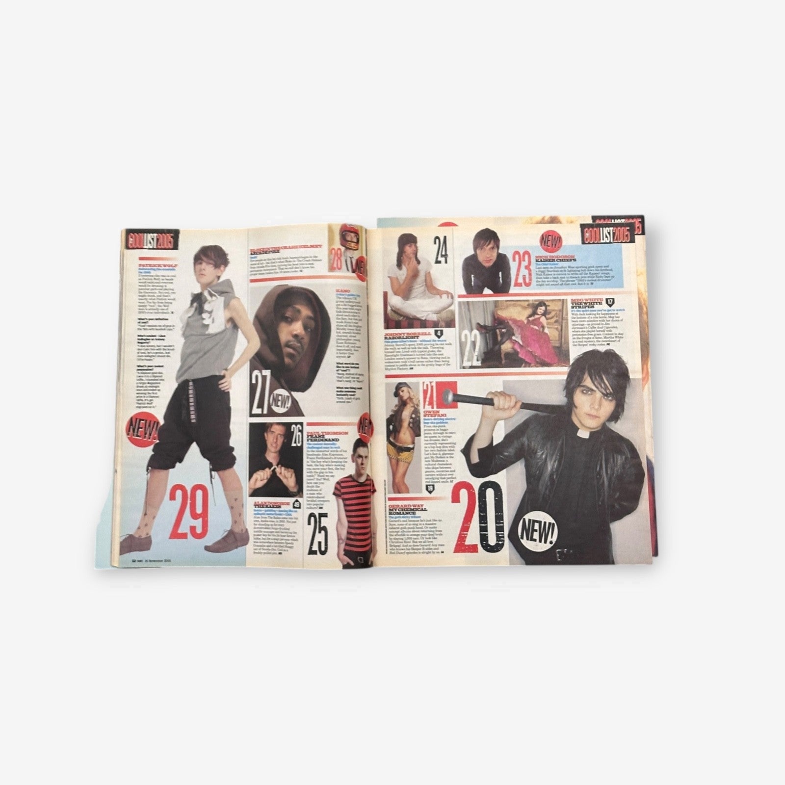 2005 The Cool List - Rock 'N' Rolls 50 Coolestr People Revealed - NME Magazine