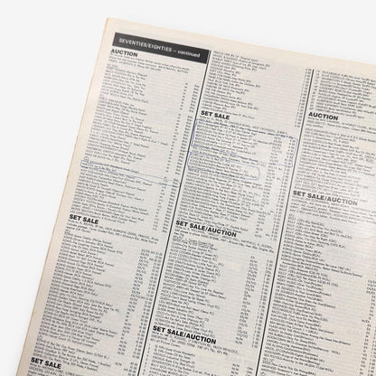1985 The Who's U.S. Singles - Record Collector Magazine No. 66