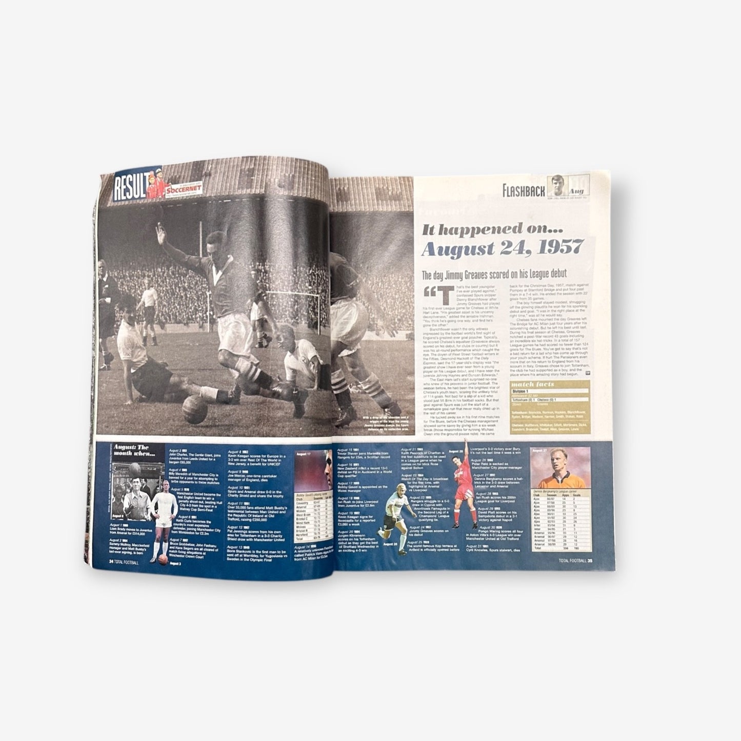 Football 50 - Most Memorable Moments In Football 1999 Magazine